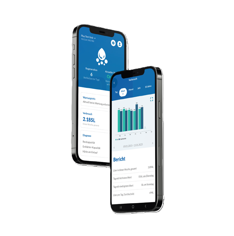 Einzelenthärtungsanlage EVA 40 mit WIFI